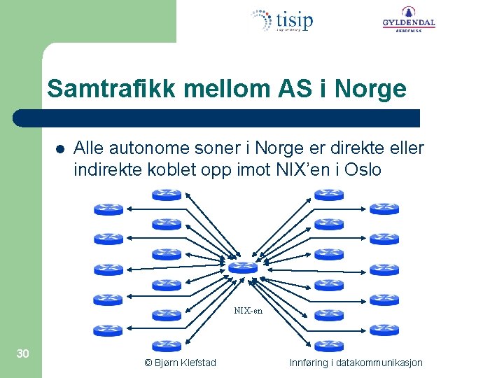 Samtrafikk mellom AS i Norge l Alle autonome soner i Norge er direkte eller