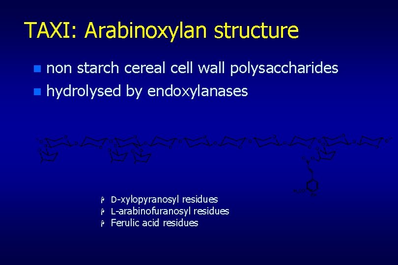 TAXI: Arabinoxylan structure non starch cereal cell wall polysaccharides n hydrolysed by endoxylanases n