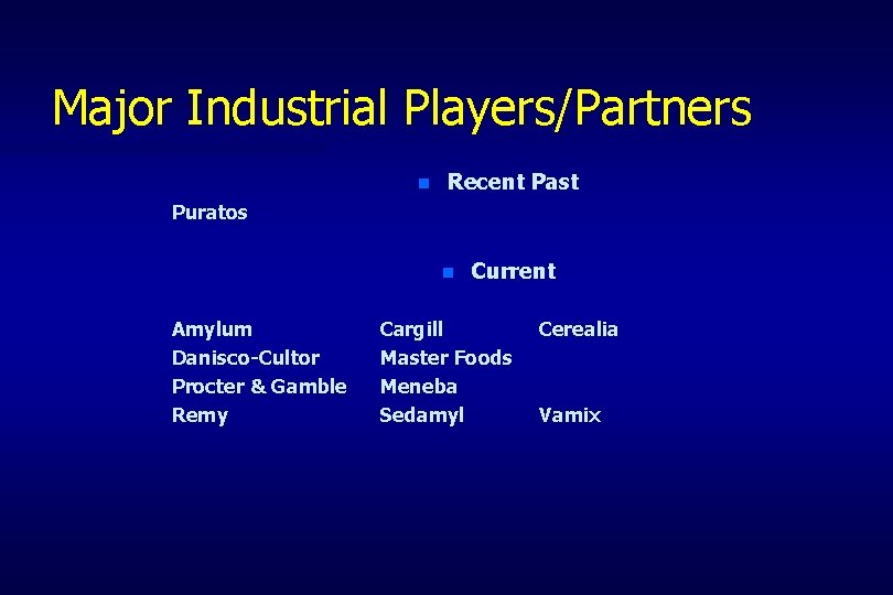 Major Industrial Players/Partners n Recent Past Puratos n Amylum Danisco-Cultor Procter & Gamble Remy