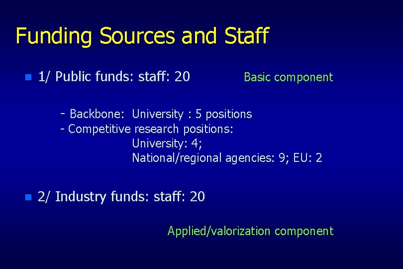 Funding Sources and Staff n 1/ Public funds: staff: 20 Basic component - Backbone: