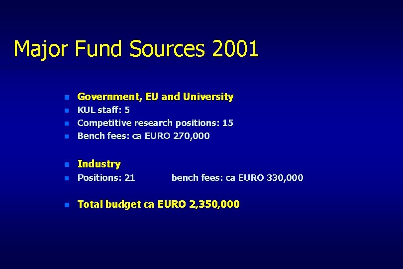 Major Fund Sources 2001 n Government, EU and University n n KUL staff: 5