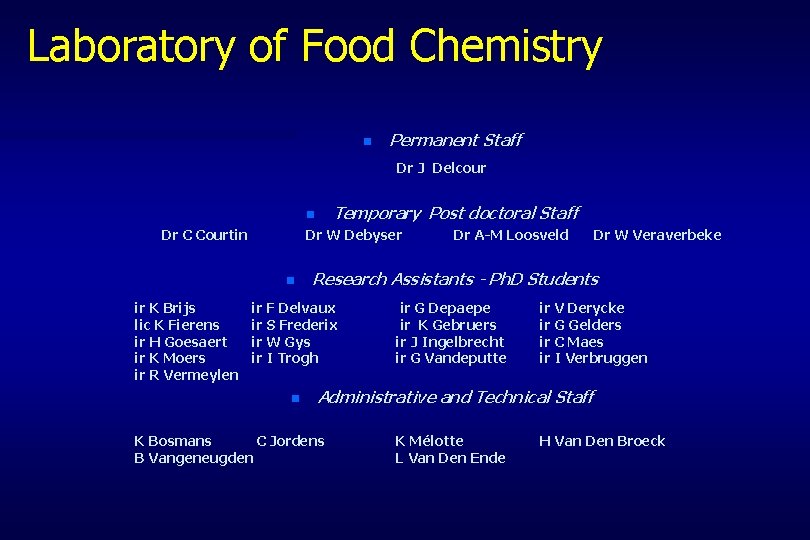 Laboratory of Food Chemistry n Permanent Staff Dr J Delcour Temporary Post doctoral Staff