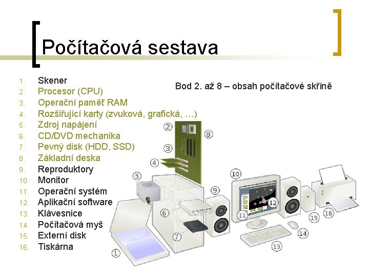 Počítačová sestava 1. 2. 3. 4. 5. 6. 7. 8. 9. 10. 11. 12.