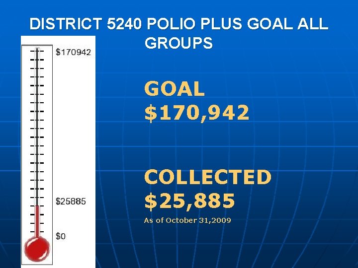 DISTRICT 5240 POLIO PLUS GOAL ALL GROUPS GOAL $170, 942 COLLECTED $25, 885 As