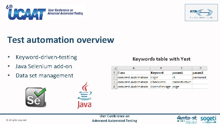 Test automation overview • Keyword-driven-testing • Java Selenium add-on • Data set management ©