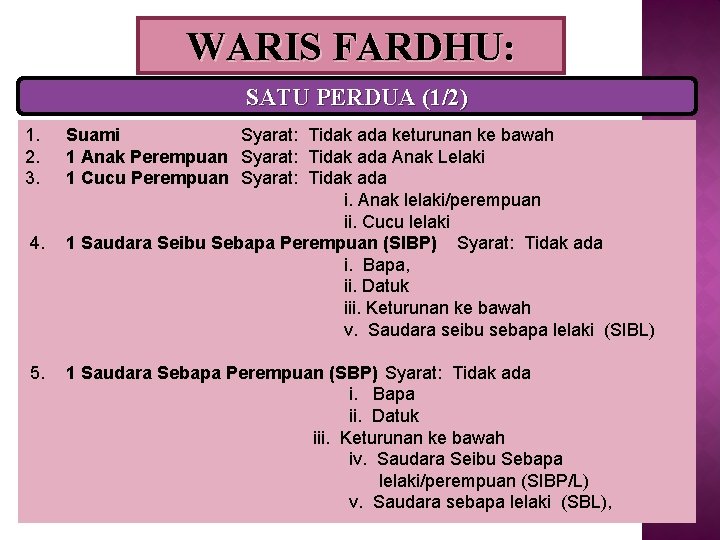 WARIS FARDHU: SATU PERDUA (1/2) 1. 2. 3. 4. 5. Suami Syarat: Tidak ada