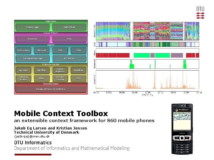 Mobile Context Toolbox an extensible context framework for S 60 mobile phones Jakob Eg