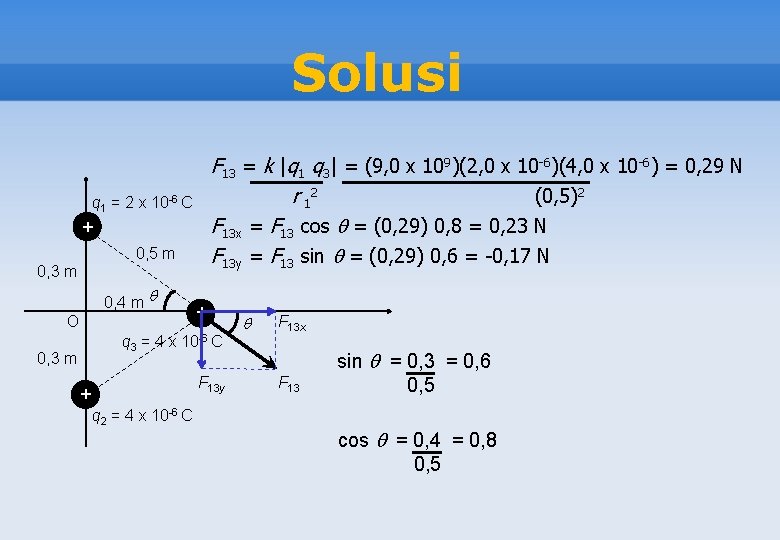 Solusi F 13 = k |q 1 q 3| = (9, 0 x 109)(2,