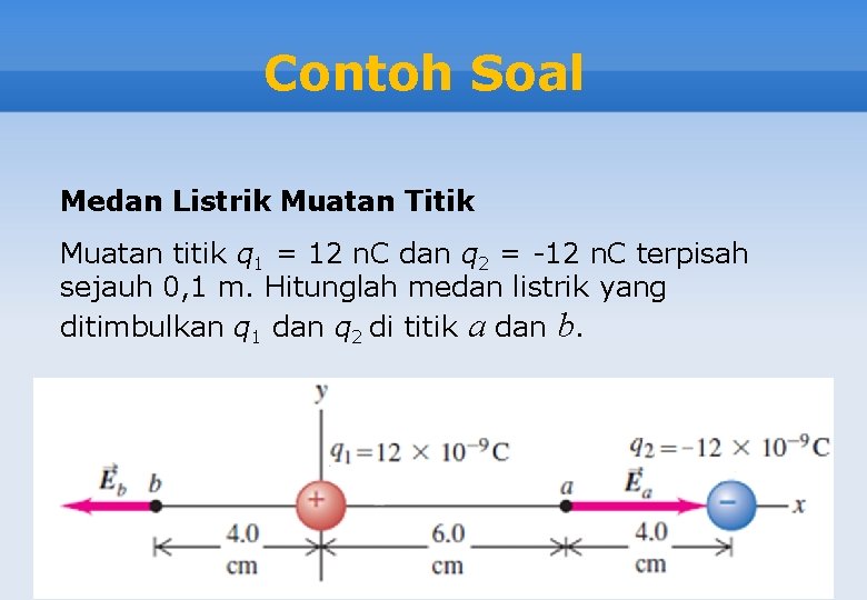 Contoh Soal Medan Listrik Muatan Titik Muatan titik q 1 = 12 n. C