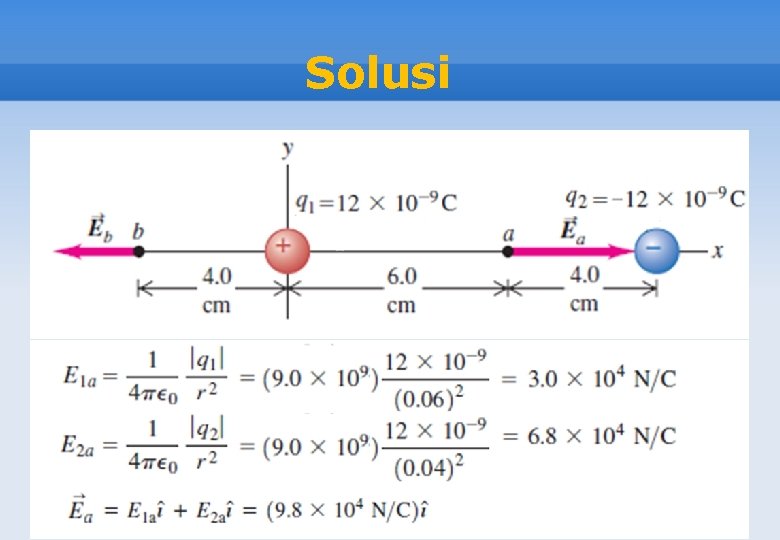 Solusi 