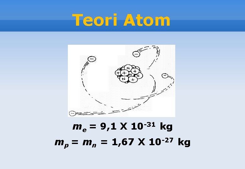 Teori Atom me = 9, 1 X 10 -31 kg mp = mn =