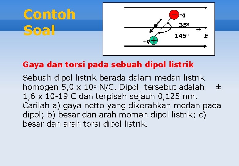 Contoh Soal -q p +q 35 o 145 o E Gaya dan torsi pada