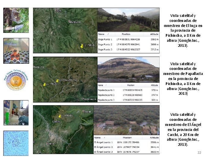 Vista satelital y coordenadas de muestreo de El Inga en la provincia de Pichincha,