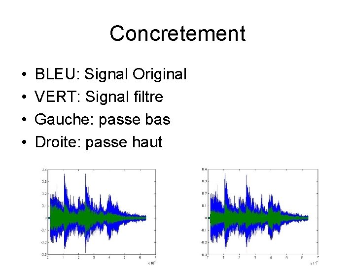 Concretement • • BLEU: Signal Original VERT: Signal filtre Gauche: passe bas Droite: passe
