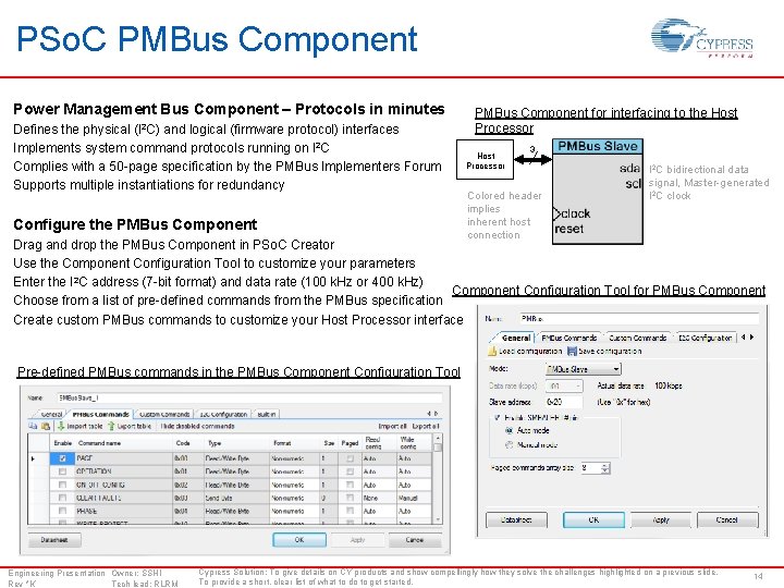 PSo. C PMBus Component Power Management Bus Component – Protocols in minutes (I 2