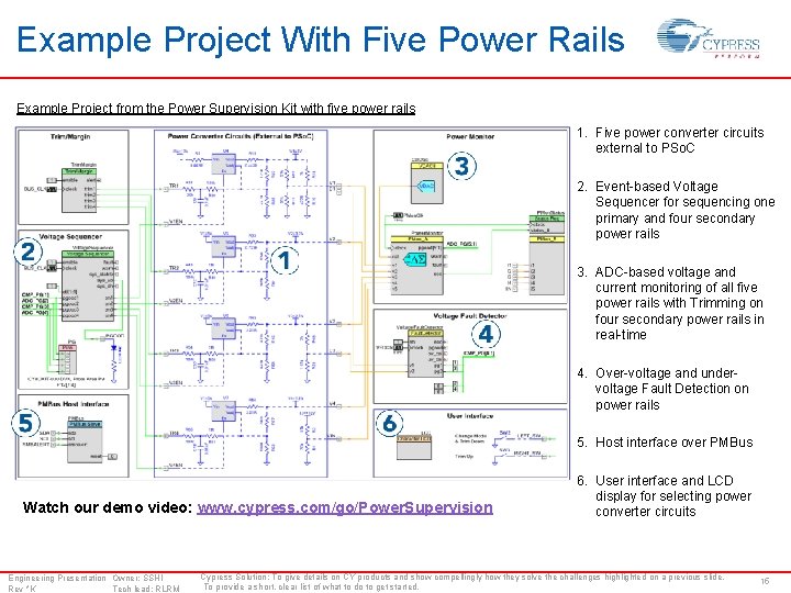 Example Project With Five Power Rails Example Project from the Power Supervision Kit with