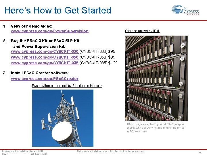 Here’s How to Get Started 1. View our demo video: www. cypress. com/go/Power. Supervision