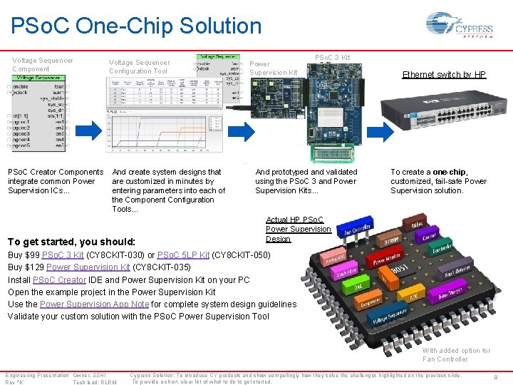 PSo. C One-Chip Solution Voltage Sequencer Component PSo. C Creator Components integrate common Power