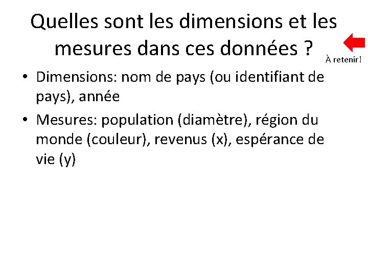 Quelles sont les dimensions et les mesures dans ces données ? À retenir! •