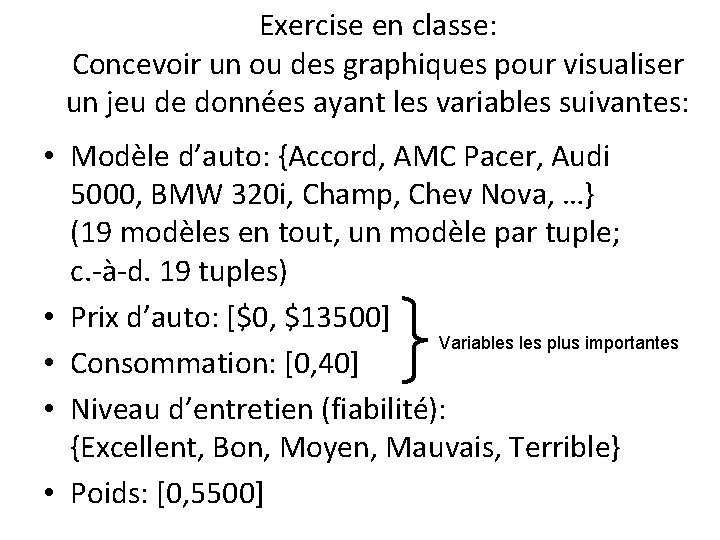 Exercise en classe: Concevoir un ou des graphiques pour visualiser un jeu de données