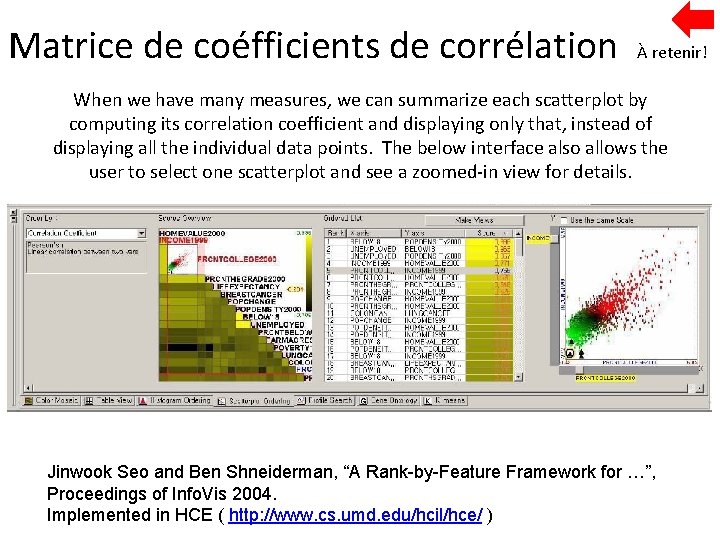 Matrice de coéfficients de corrélation À retenir! When we have many measures, we can