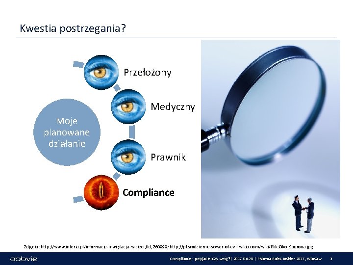 Kwestia postrzegania? Przełożony Medyczny Moje planowane działanie Prawnik Compliance Zdjęcia: http: //www. interia. pl/informacje-inwigilacja-w-sieci,