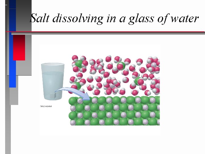 Salt dissolving in a glass of water 