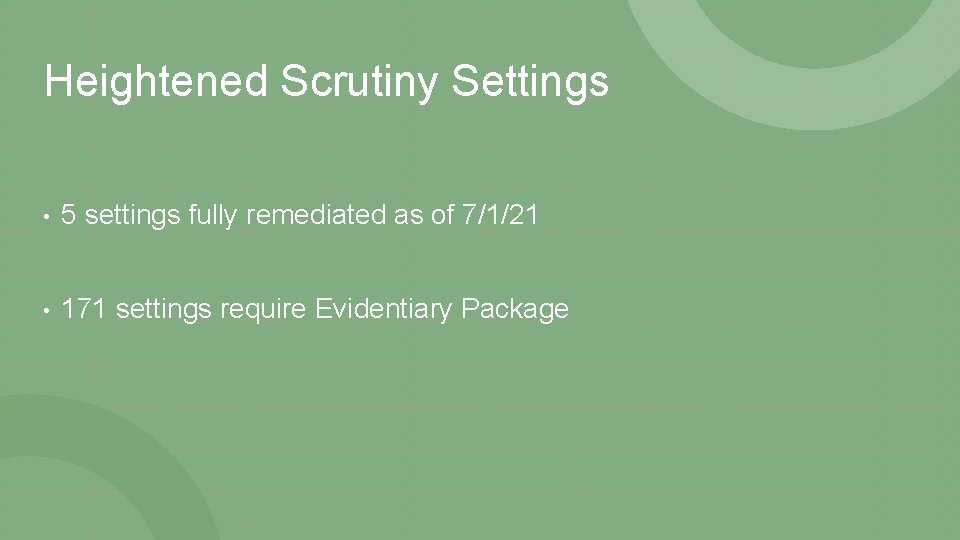 Heightened Scrutiny Settings • 5 settings fully remediated as of 7/1/21 • 171 settings