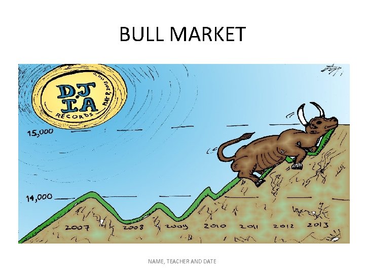 BULL MARKET NAME, TEACHER AND DATE 