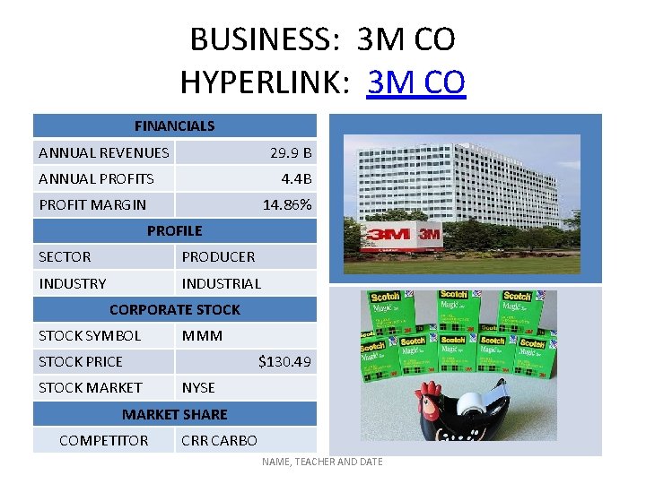 BUSINESS: 3 M CO HYPERLINK: 3 M CO FINANCIALS ANNUAL REVENUES 29. 9 B