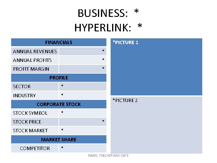 BUSINESS: * HYPERLINK: * FINANCIALS • OBJECT/PICTURE *PICTURE 1 ANNUAL REVENUES * ANNUAL PROFITS