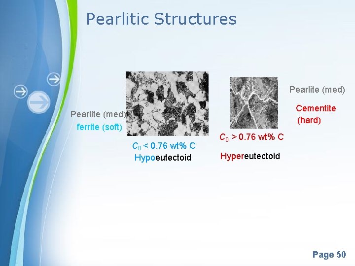 Pearlitic Structures Pearlite (med) Cementite (hard) Pearlite (med) ferrite (soft) C 0 < 0.