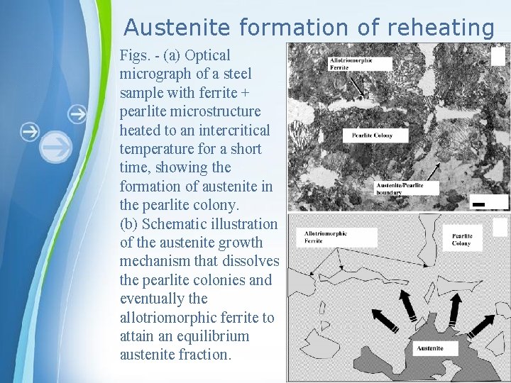Austenite formation of reheating Figs. - (a) Optical micrograph of a steel sample with