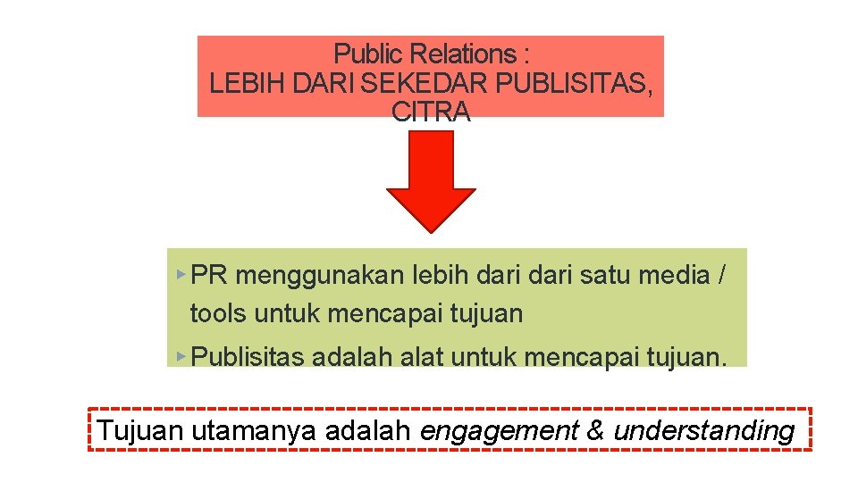 Public Relations : LEBIH DARI SEKEDAR PUBLISITAS, CITRA ▸ PR menggunakan lebih dari satu