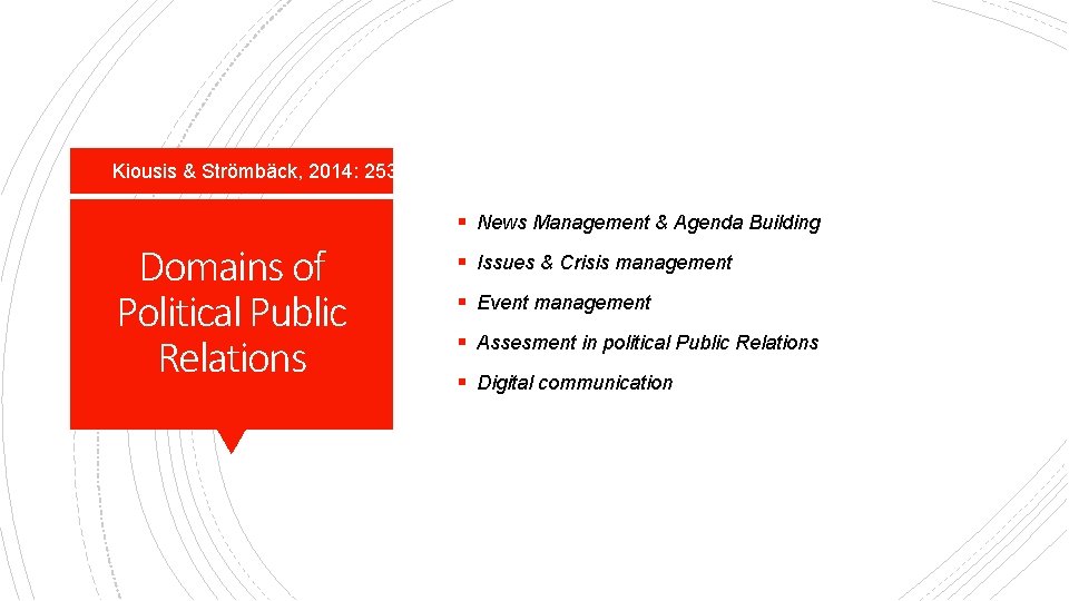 Kiousis & Strömbäck, 2014: 253 § News Management & Agenda Building Domains of Political