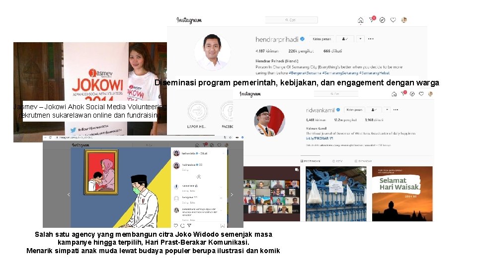Diseminasi program pemerintah, kebijakan, dan engagement dengan warga Jasmev – Jokowi Ahok Social Media