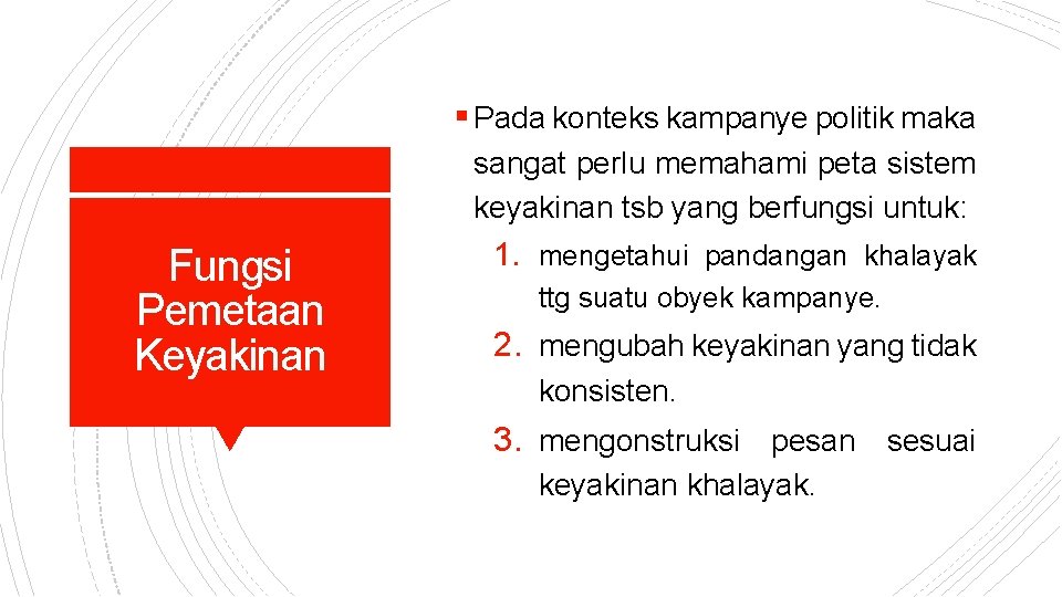 § Pada konteks kampanye politik maka sangat perlu memahami peta sistem keyakinan tsb yang