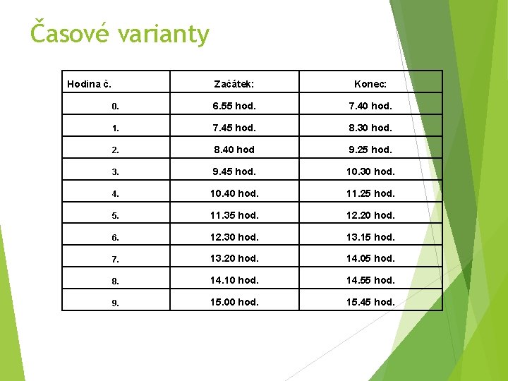 Časové varianty Hodina č. Začátek: Konec: 0. 6. 55 hod. 7. 40 hod. 1.