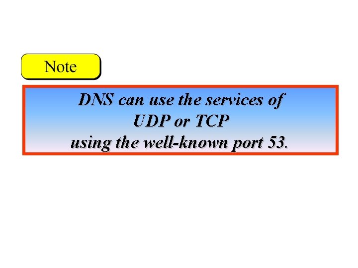 DNS can use the services of UDP or TCP using the well-known port 53.