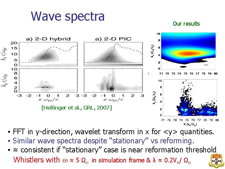 Wave spectra Our results [Hellinger et al. , GRL, 2007] • FFT in y-direction,