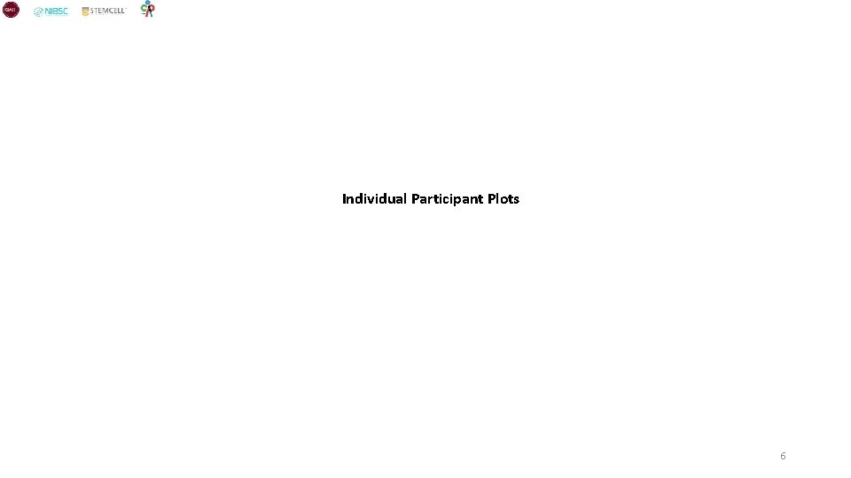 Individual Participant Plots 6 