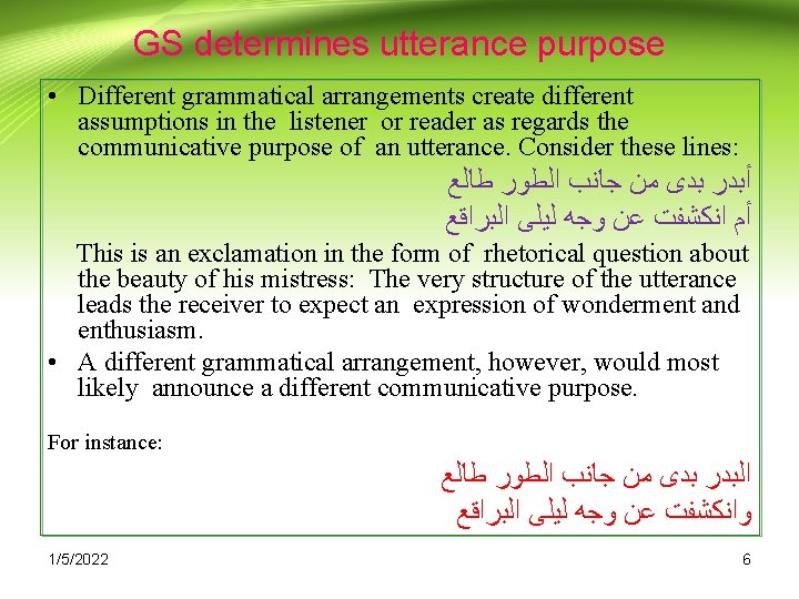 GS determines utterance purpose • Different grammatical arrangements create different assumptions in the listener