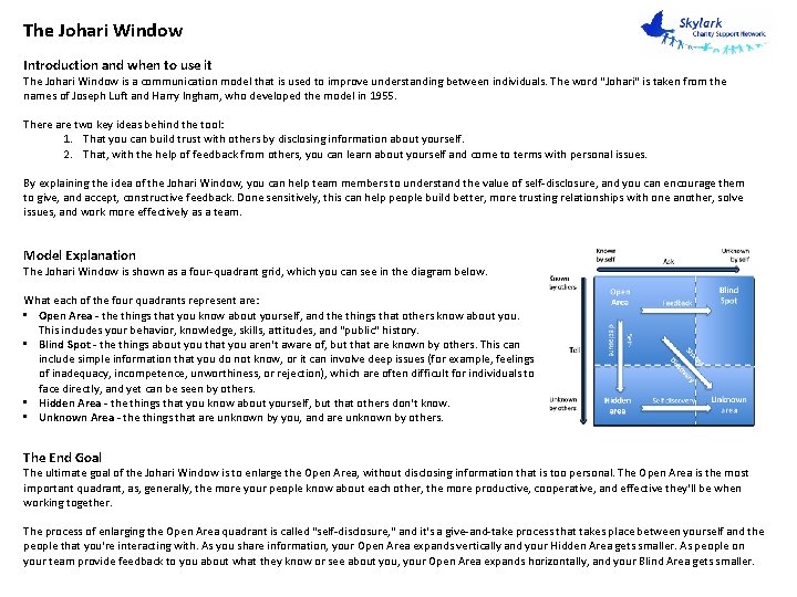 The Johari Window Introduction and when to use it The Johari Window is a