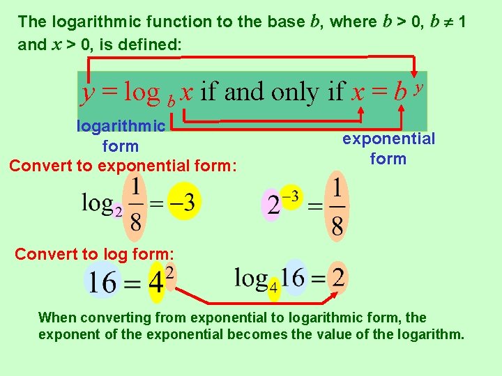 The logarithmic function to the base b, where b > 0, b 1 and