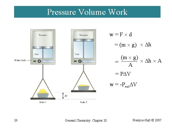 Pressure Volume Work w=F d = (m g) h A = P V w