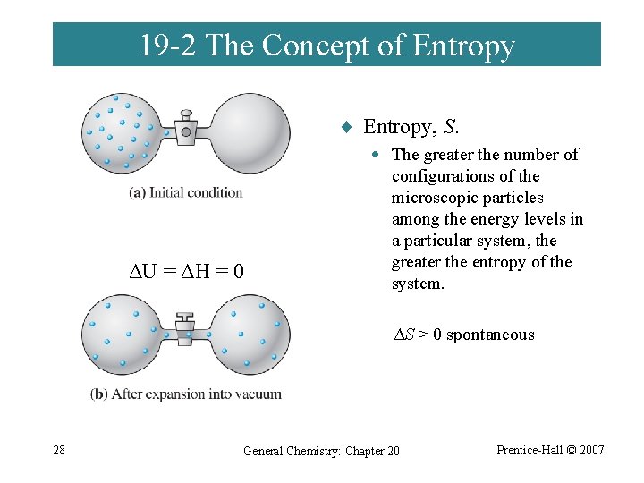 19 -2 The Concept of Entropy ¨ Entropy, S. ΔU = ΔH = 0