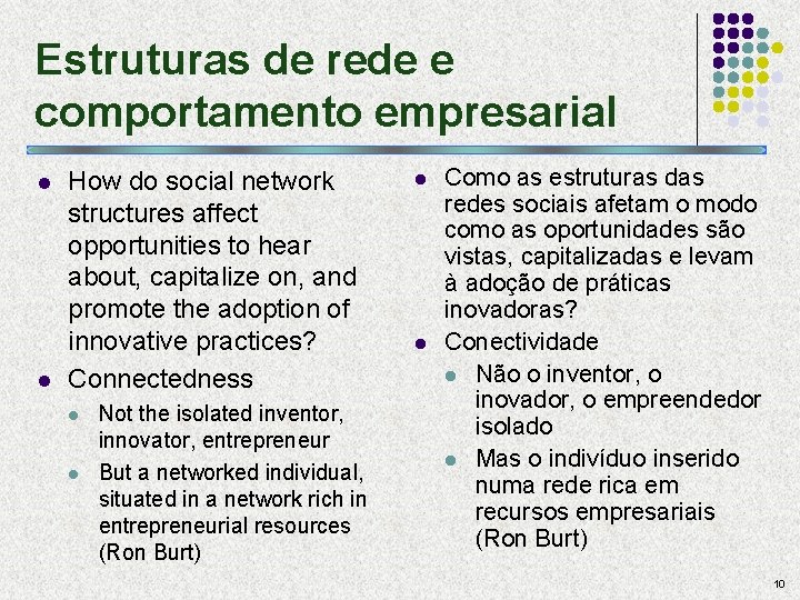 Estruturas de rede e comportamento empresarial l l How do social network structures affect