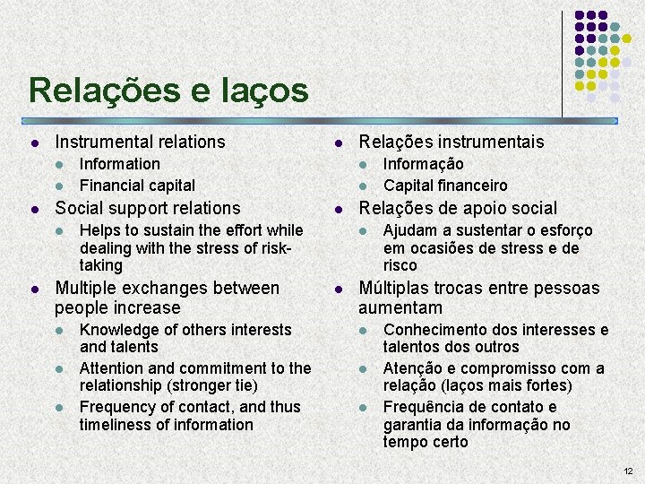 Relações e laços l Instrumental relations l l Information Financial capital Social support relations