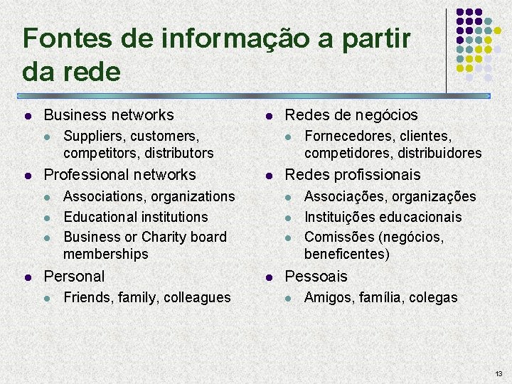 Fontes de informação a partir da rede l Business networks l l l Suppliers,