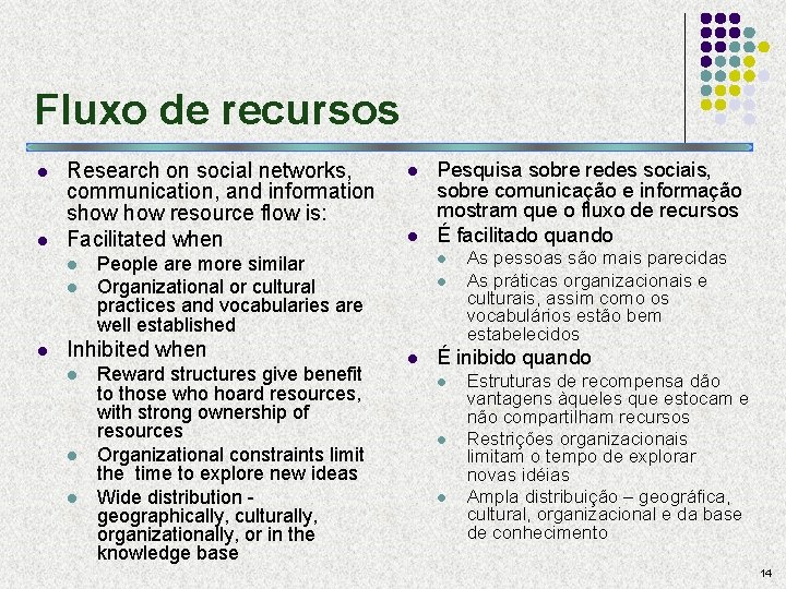 Fluxo de recursos l l Research on social networks, communication, and information show resource